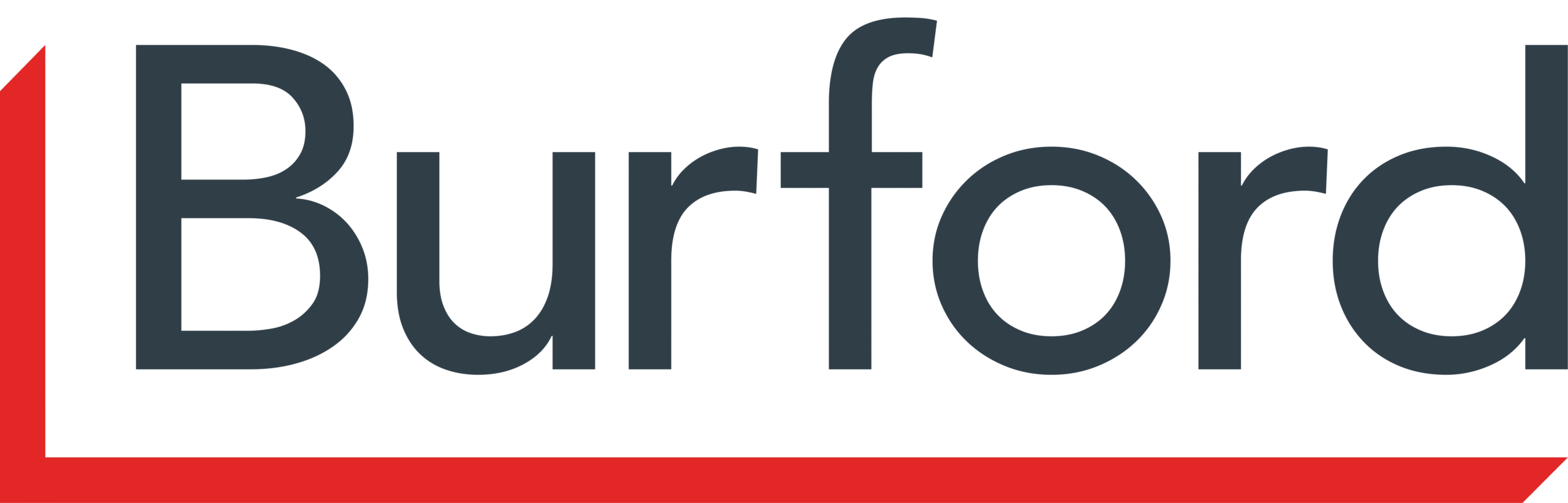 Burford Capital